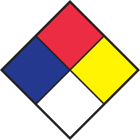 BRADY - Cartellone NFPA - PIC 667 - 1 Kit - PIC 667