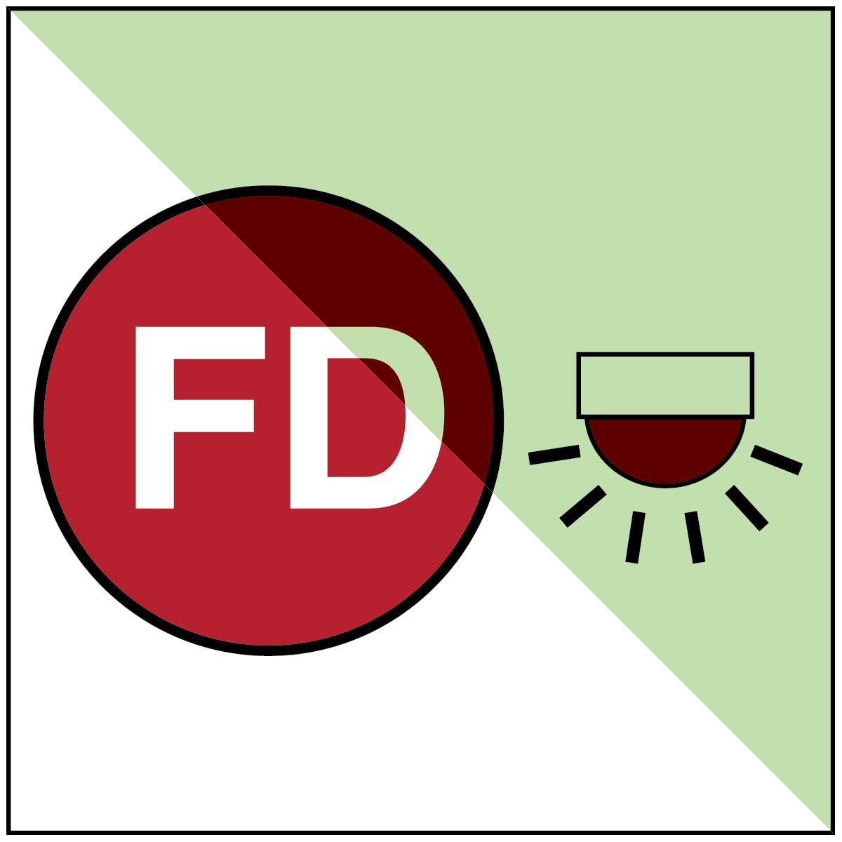 BRADY - Zona servita da allarme antincendio automatico - OMI - 1 SEGN Pholumc 150x150