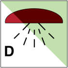 BRADY - FIMO128-PP-PHOLUMC-150X150/1-B - 1 SEGN Zona con impianto antincendio a pioggia OMI.