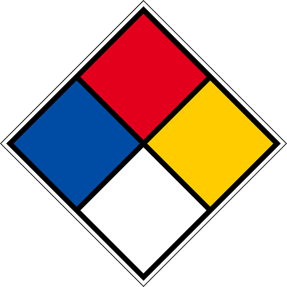 BRADY - Cartellone NFPA - PIC 667 - 1 Segnale