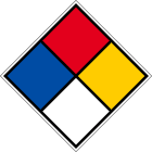 BRADY - Cartellone NFPA - PIC 667 - 1 Segnale