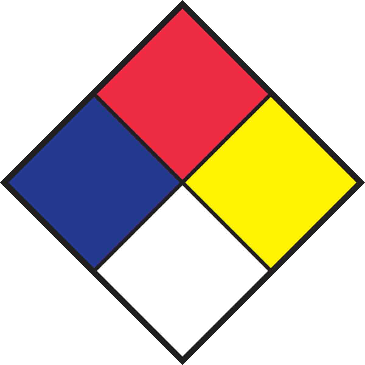 BRADY - Cartellone NFPA – PIC 667 058274