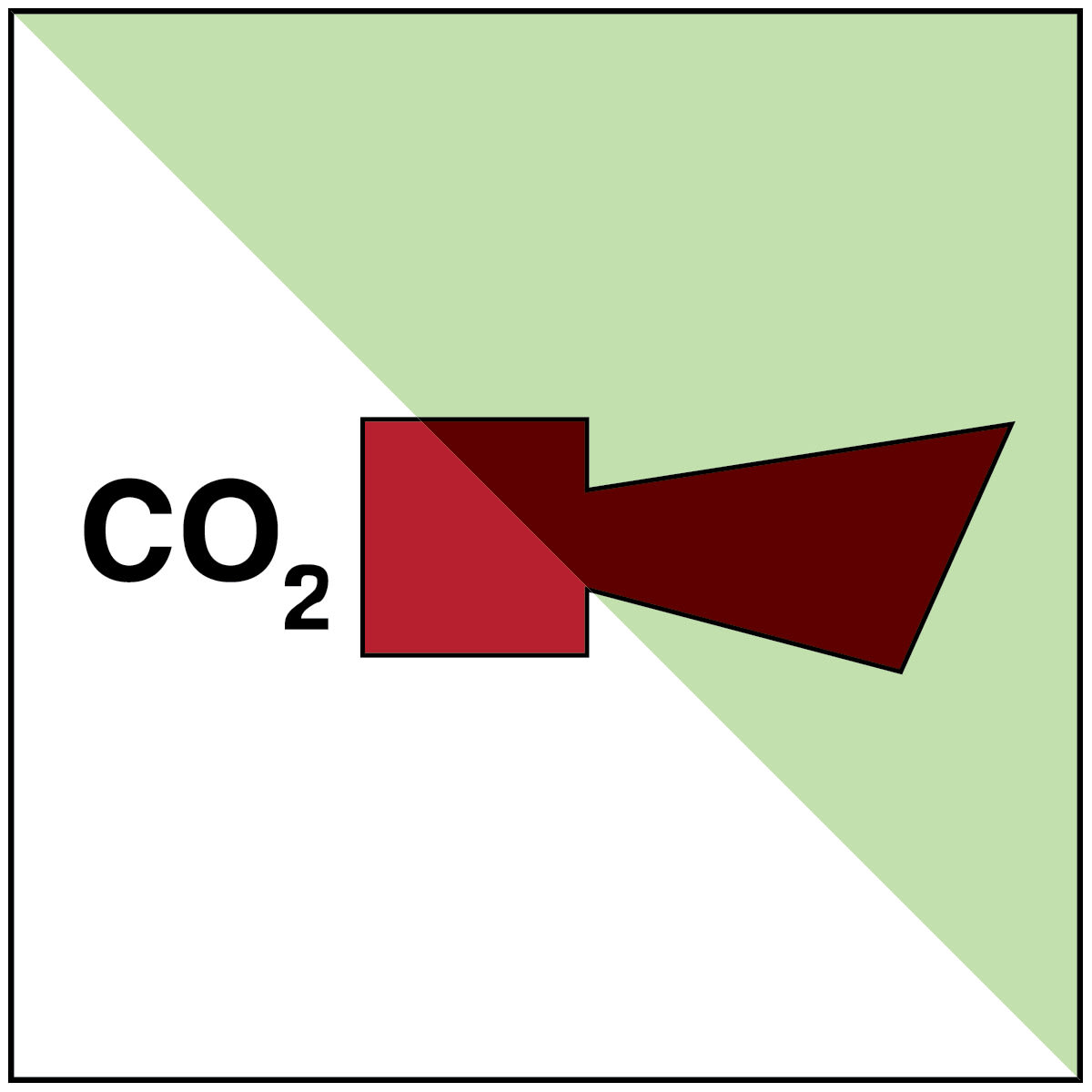 BRADY - Sirena a CO2 – OMI 195019