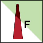 BRADY - Bocchello schiuma – OMI 195220