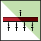 BRADY - Impianto a pioggia – OMI 195385