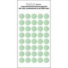 BRADY - Puntini singoli fotoluminescenti (autoadesivi)