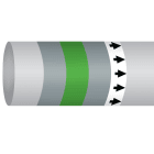 BRADY - Marcatubo IMO ISO 14726 - Non Flammable Gases: Nitrogen