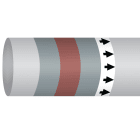 BRADY - Marcatubo IMO ISO 14726 - Non Flammable Gases: Control Air / Regulating Air