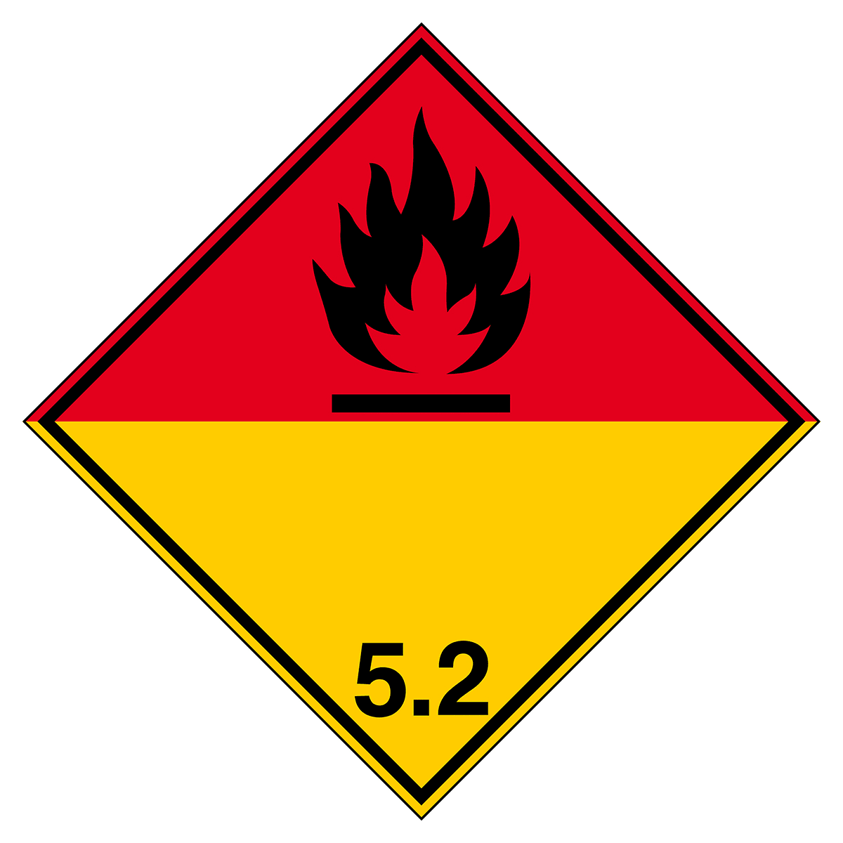 BRADY - Segnaletica per trasporti – ADR 5.2 – Perossido organico 810937
