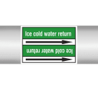BRADY - Marcatubi in rotolo con liner, senza pittogrammi – Acqua