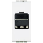 BTICINO - Bussole di accoppiamento duplex per cavo in fibra ottica