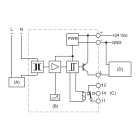 CABUR - Monitoraggio soglie per segnali di corrente/uscita contatti SPDT.