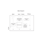CABUR - Controllo elettronico per freno motore e soppressore sovratensione per motori.