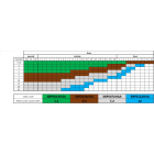 CABUR - Pacco batterie 24Vdc 12Ah modulo porta. XBPS12AHAA