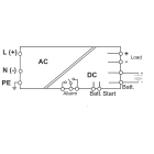 CABUR - Alimentatore con DC-UPS 120-230Vac / uscita 24Vdc 10A 1-F
