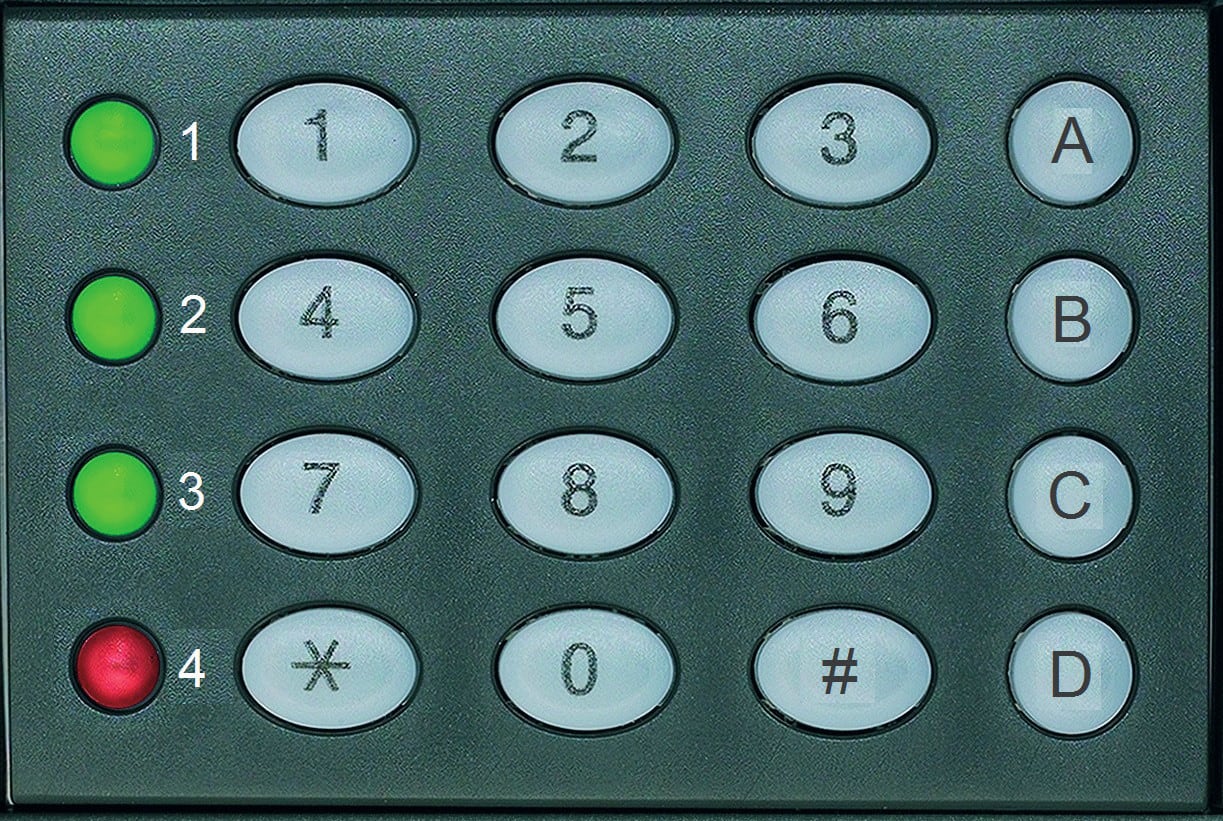 BPT - Pxkin tastiera da incasso nera con design elegante e moderno per un tocco di stile in ogni ambiente.