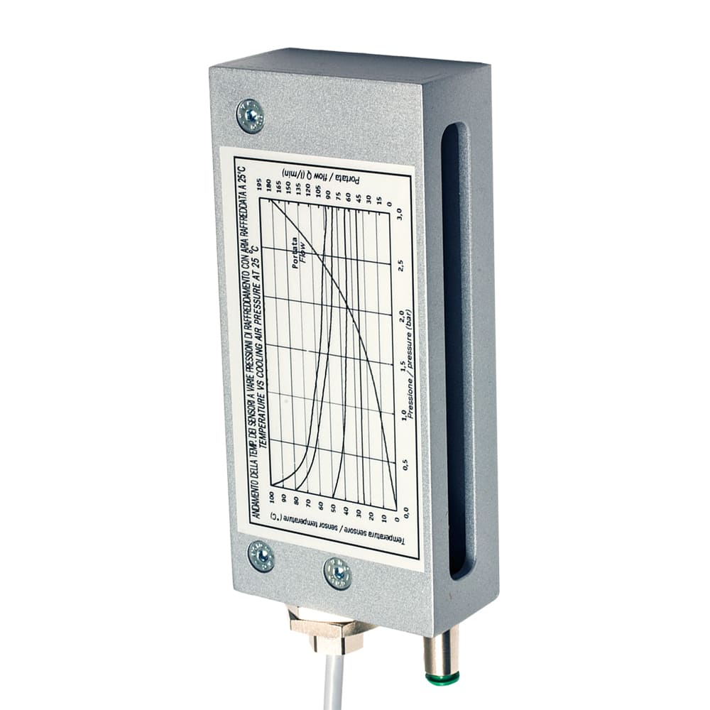 DATASENSING - SENSORE AREA CUB EMET 12RAGGI