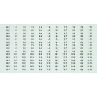 DEHN - bs ba1 ba15 bxt conf. 2 pz.