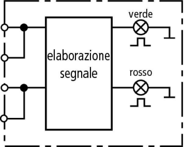 Heschen SPD Dispositivo Di Protezione Contro Sovratensioni HS-15T, 3+N-PE 275VAC, Tipo T1+T2 – Montaggio Su Guida DIN