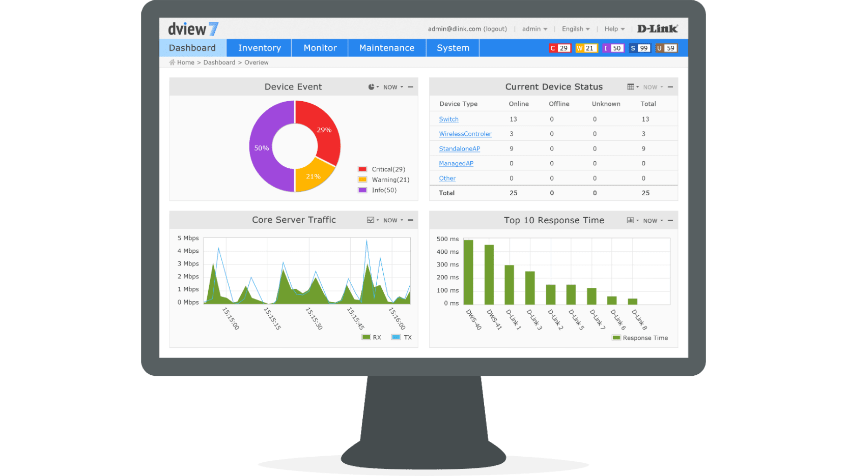 D_LINK - D-View 7 Licenza per 250 Nodi.