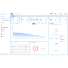 D_LINK - DV-800 enterprise license maintenance for 1 year.