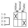 Miniatura Schema elettrico 7