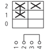 Miniatura Schema elettrico 7