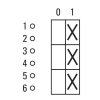 Miniatura Schema elettrico 7