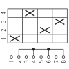 Miniatura Schema elettrico 7