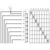 Miniatura Schema elettrico 7