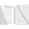 Miniatura Schema elettrico 6