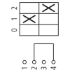Miniatura Schema elettrico 3