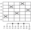 Miniatura Schema elettrico 4
