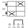 Miniatura Schema elettrico 3