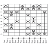 Miniatura Schema elettrico 3