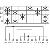 Miniatura Schema elettrico 7