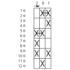 Miniatura Schema elettrico 8