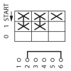 Miniatura Schema elettrico 7