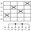 Miniatura Schema elettrico 7