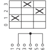 Miniatura Schema elettrico 6