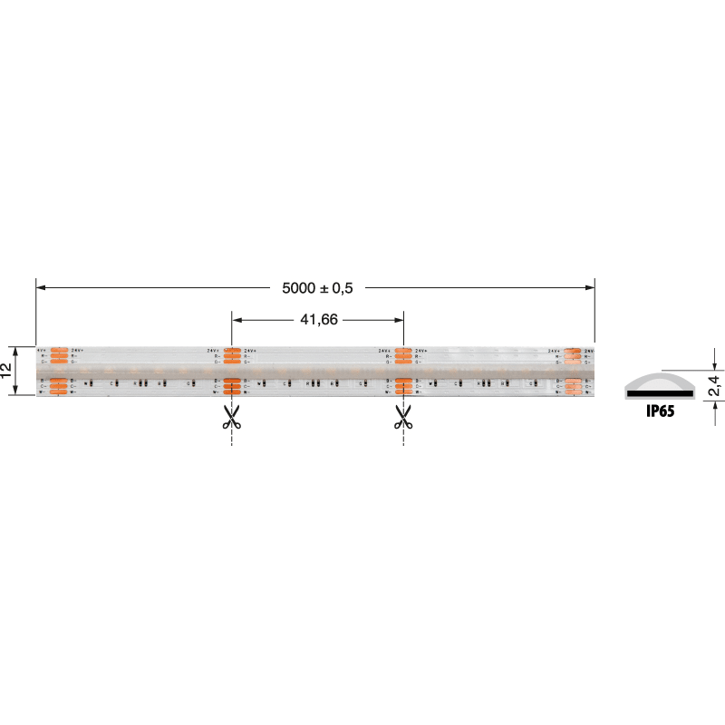 ELCART DISTRIBUTION - STR.LED COB RGB+CCT 18WM 24V IP65