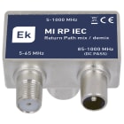 ELCART DISTRIBUTION - MIX DEMIX PER EKOAX IEC