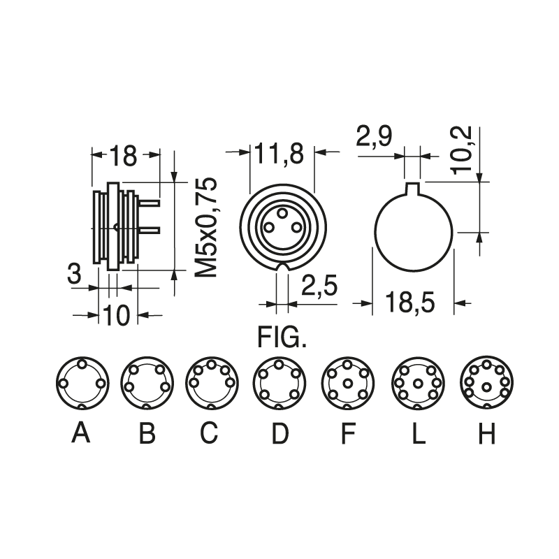 ELCART DISTRIBUTION - PRESA PANNELLO 5 POLI DIN A VITE