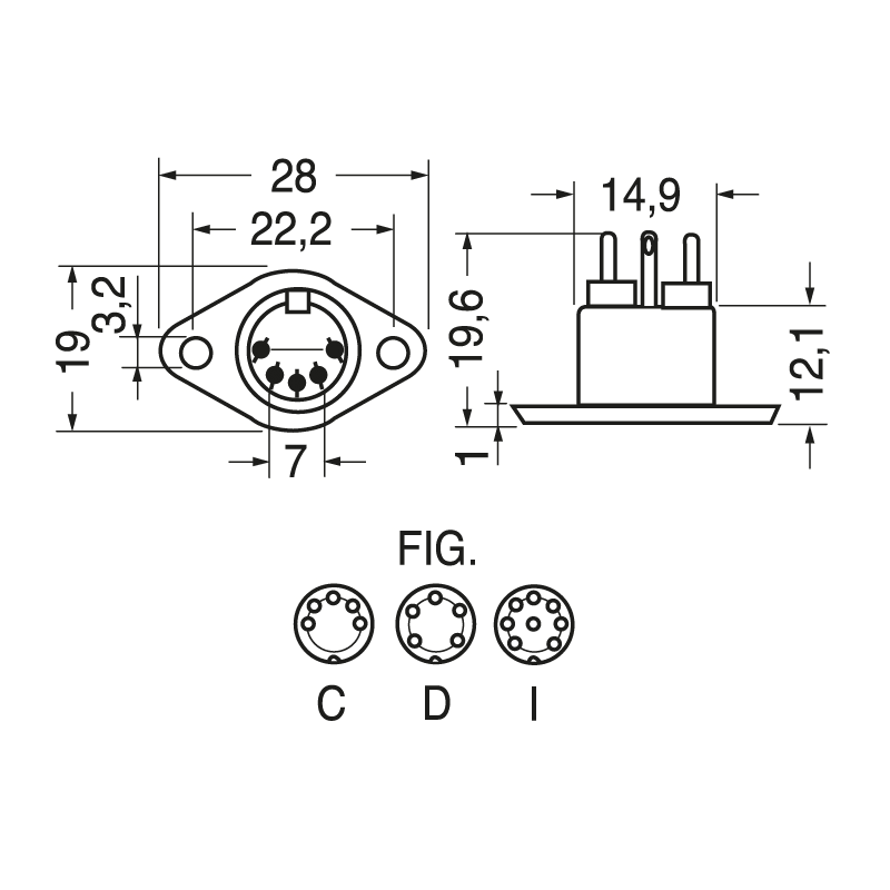 ELCART DISTRIBUTION - PRESA PANNELLO 8 POLI DIN STRET.