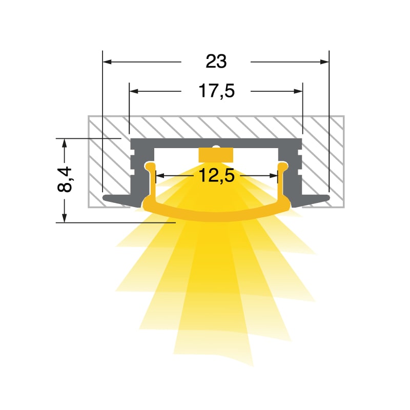 ELCART DISTRIBUTION - KIT 2MT PROFILO RS6 +TAPPI+STAFFE