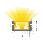 ELCART DISTRIBUTION - KIT2MT PROFILO S10 IP66+ACCESSORI