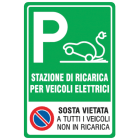 ELCART DISTRIBUTION - CARTELLO STAZIONE RICAR. VEICOLI