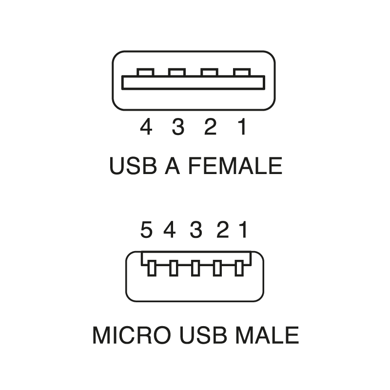 ELCART DISTRIBUTION - CAVO ADATTATORE MICRO USB OTG