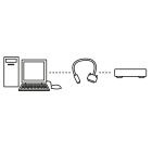 ELCART DISTRIBUTION - CONVERT. DA USB A MODEM SERIALE