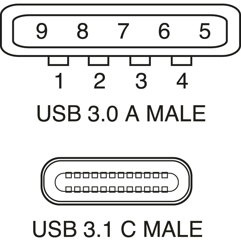 ELCART DISTRIBUTION - CAVO USB3.1 SPINA C-SPINA A 1,0MT